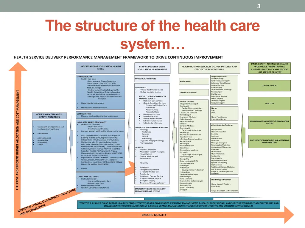 slide3