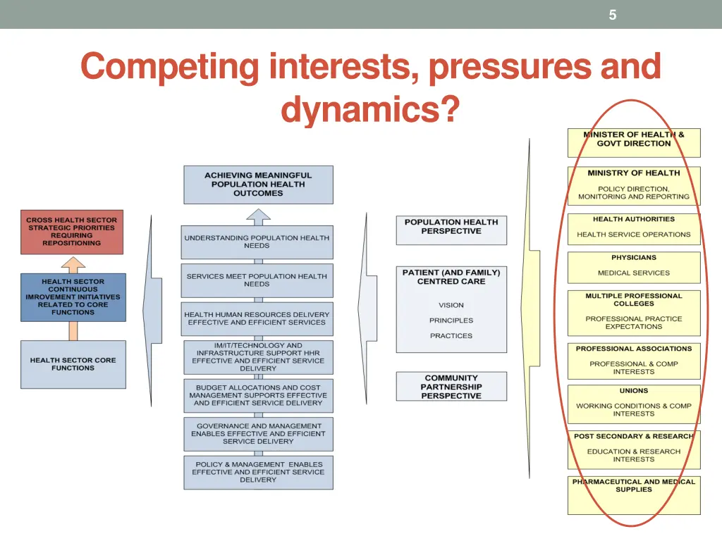 slide5