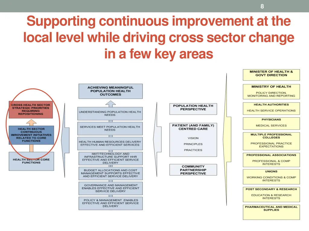 slide8