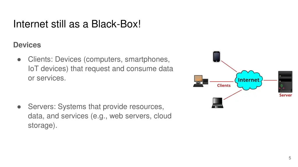 internet still as a black box