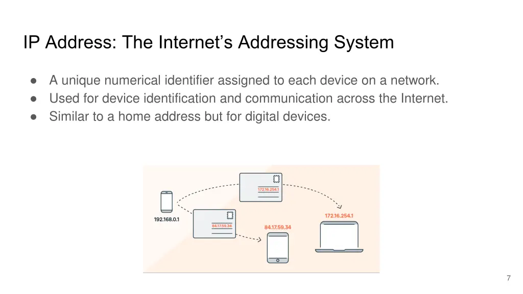 ip address the internet s addressing system