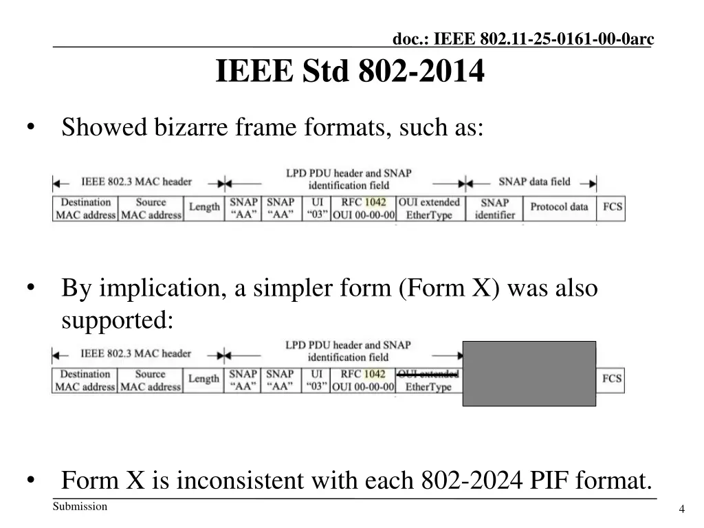 doc ieee 802 11 25 0161 00 0arc 1