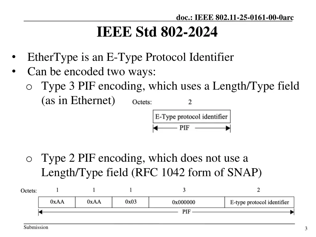 doc ieee 802 11 25 0161 00 0arc