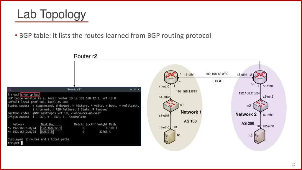 lab topology 3