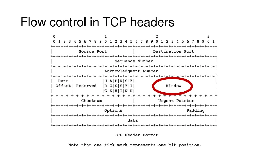 flow control in tcp headers