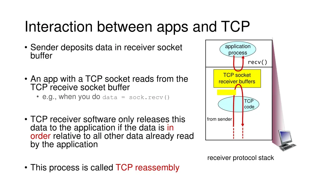 interaction between apps and tcp