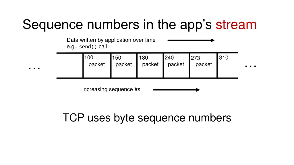 sequence numbers in the app s stream