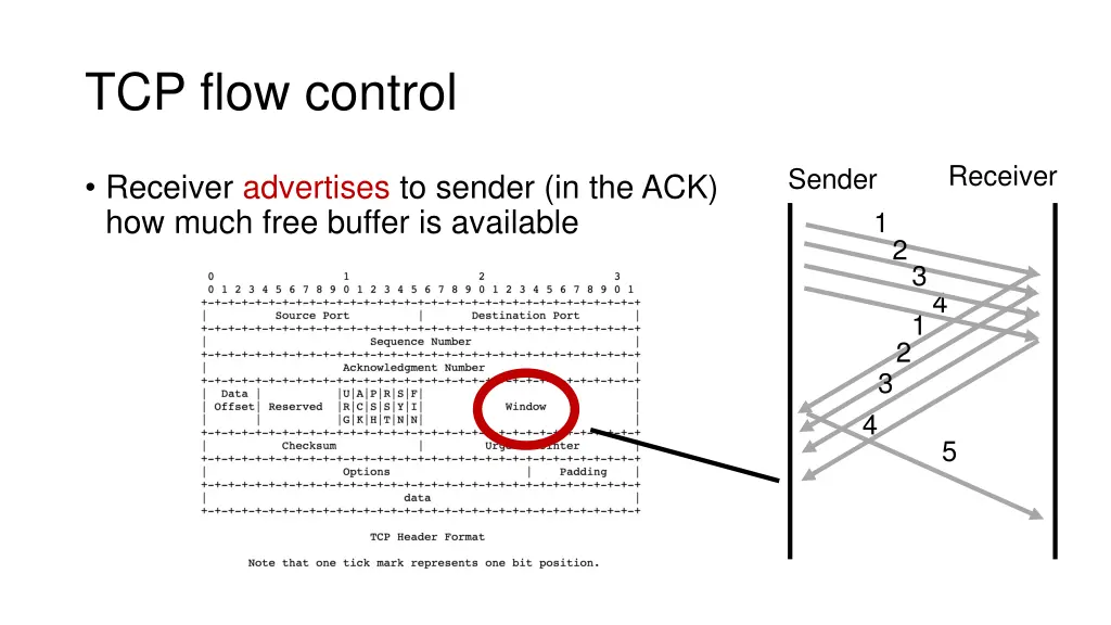 tcp flow control