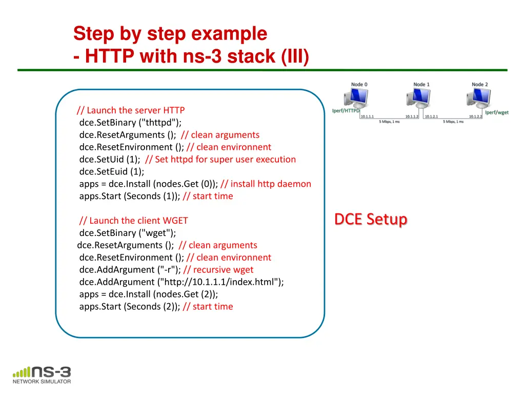 step by step example http with ns 3 stack iii