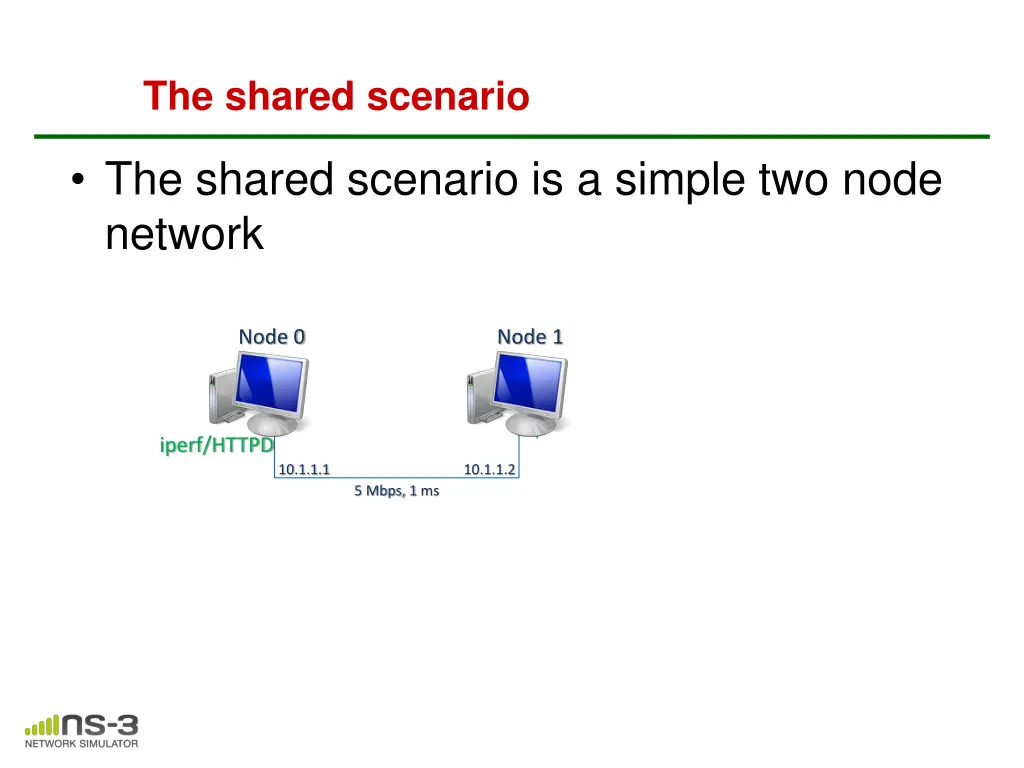the shared scenario