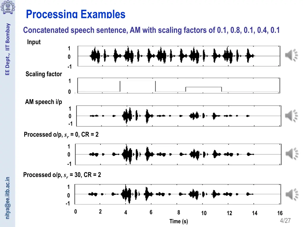 processing examples