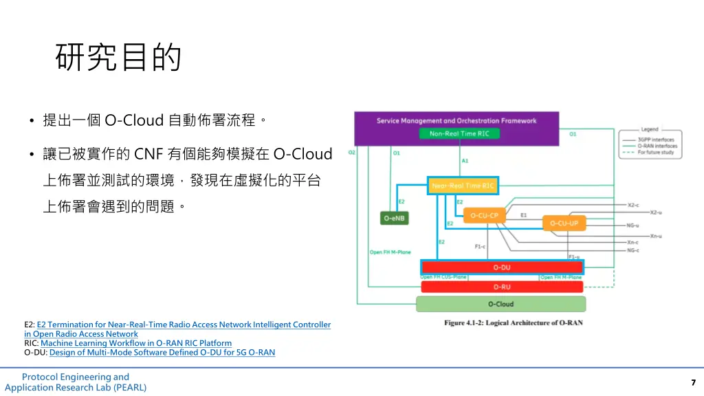 slide7