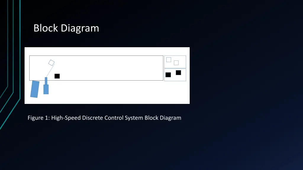 block diagram