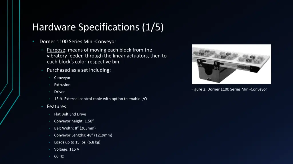 hardware specifications 1 5