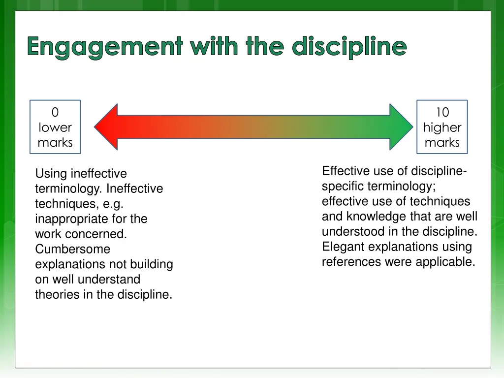 engagement with the discipline