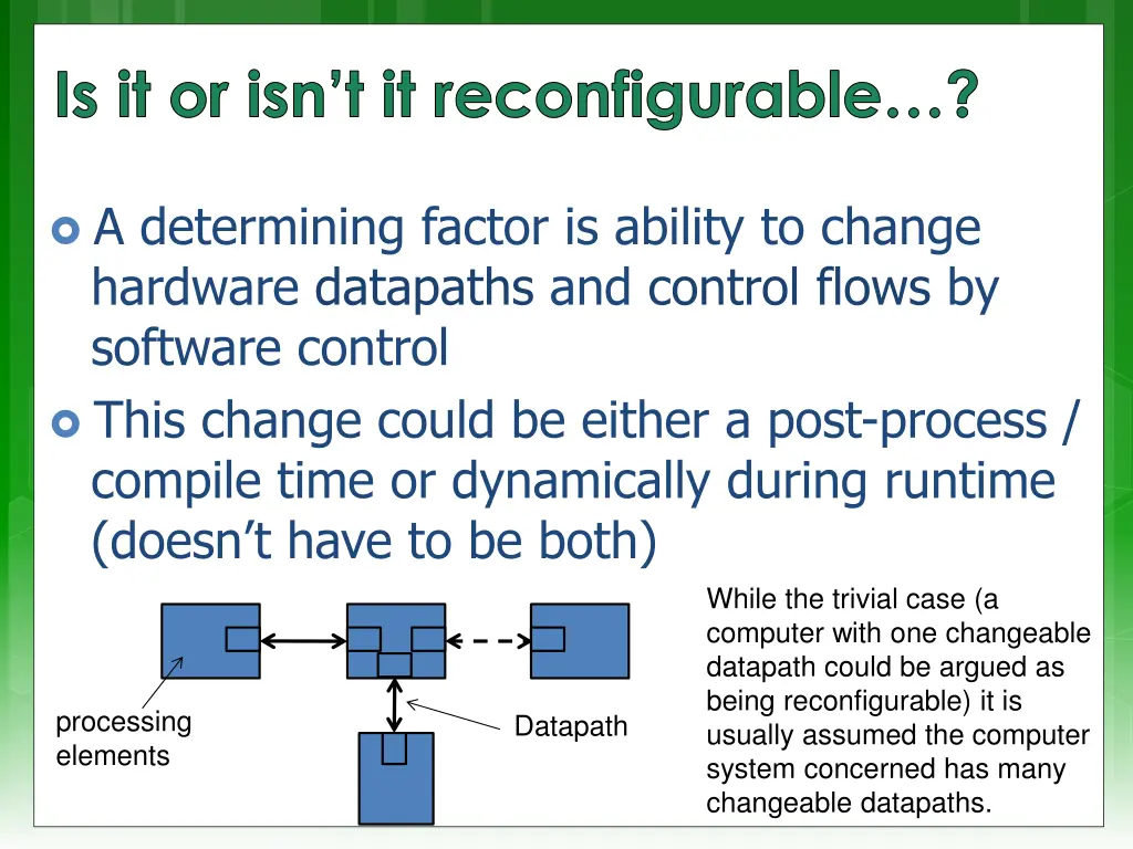 is it or isn t it reconfigurable
