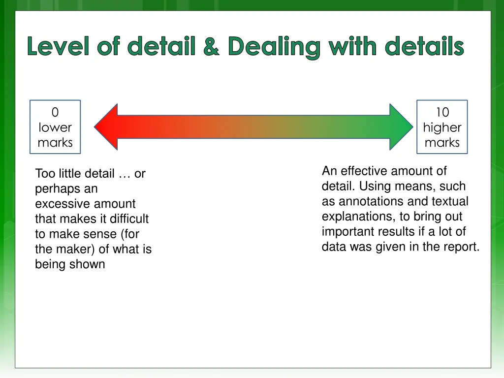 level of detail dealing with details