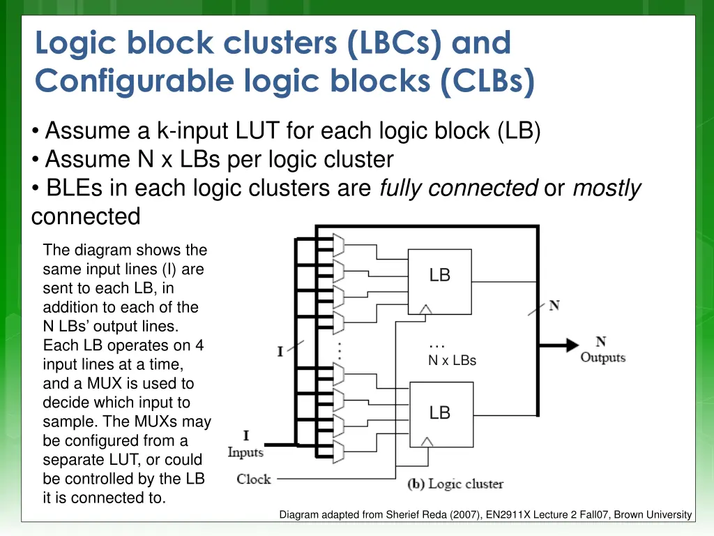 logic block clusters lbcs and configurable logic
