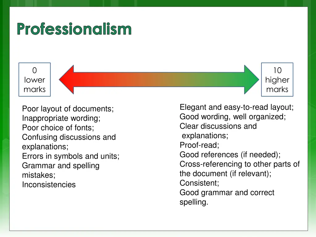 professionalism