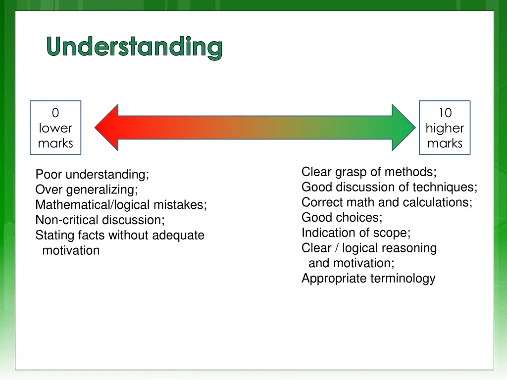 understanding