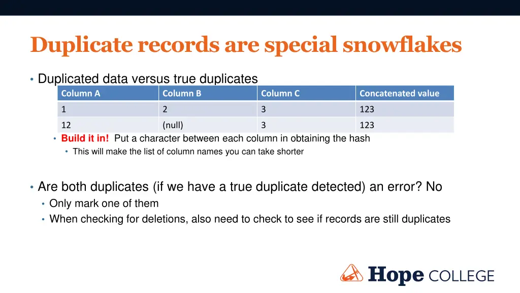 duplicate records are special snowflakes