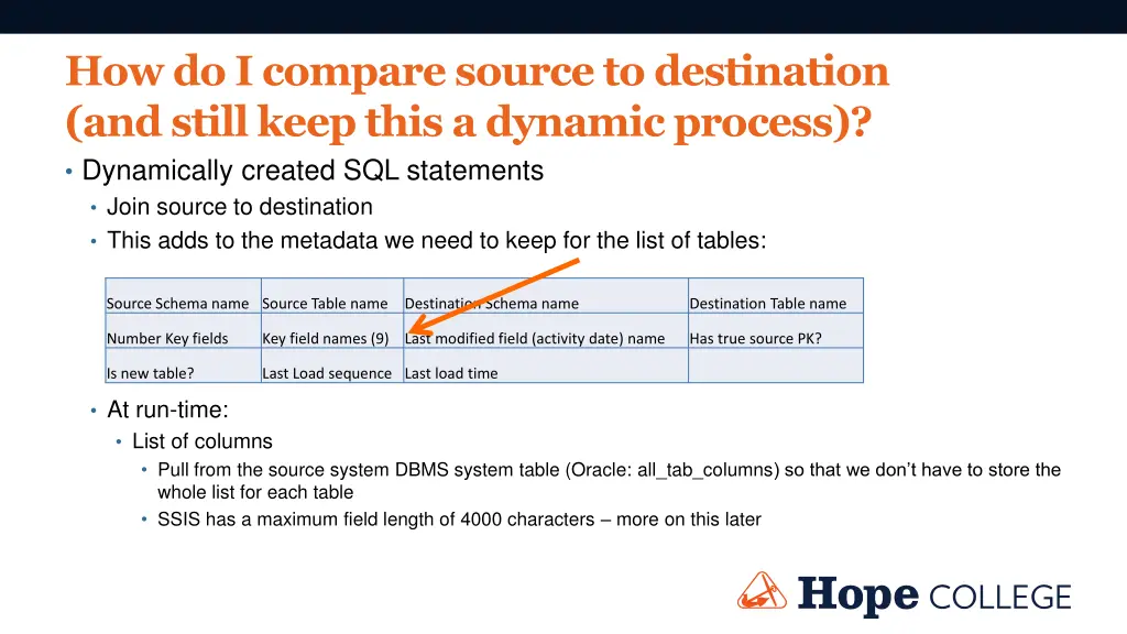 how do i compare source to destination and still