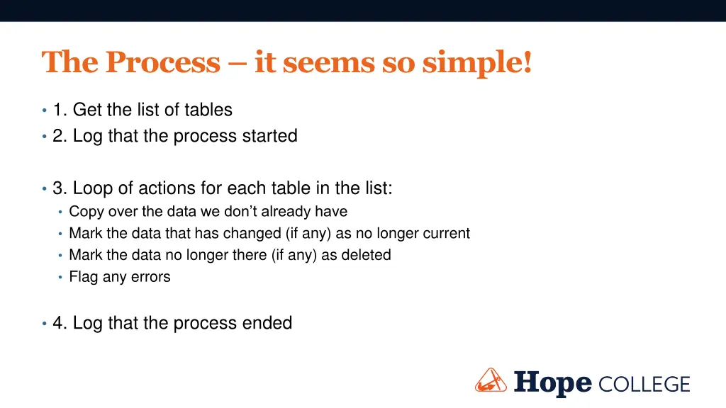the process it seems so simple