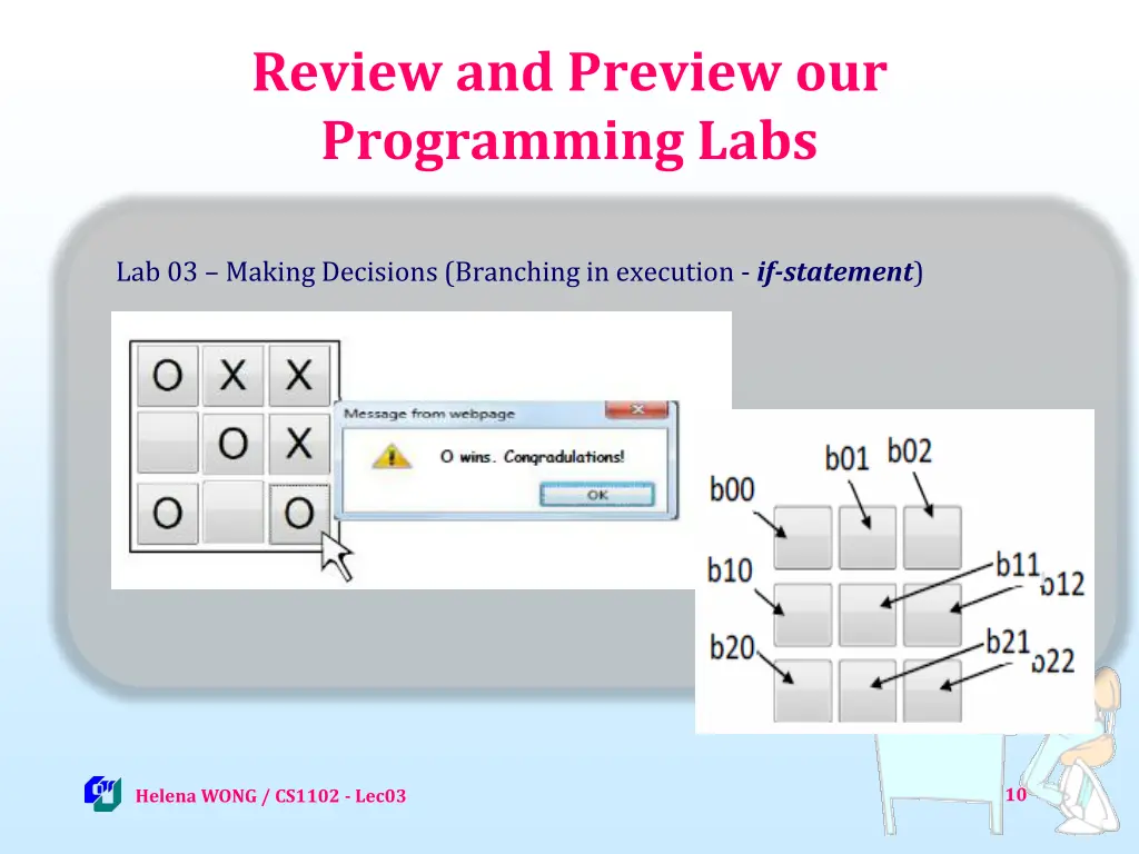 review and preview our programming labs 4