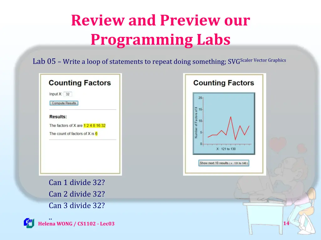 review and preview our programming labs 8