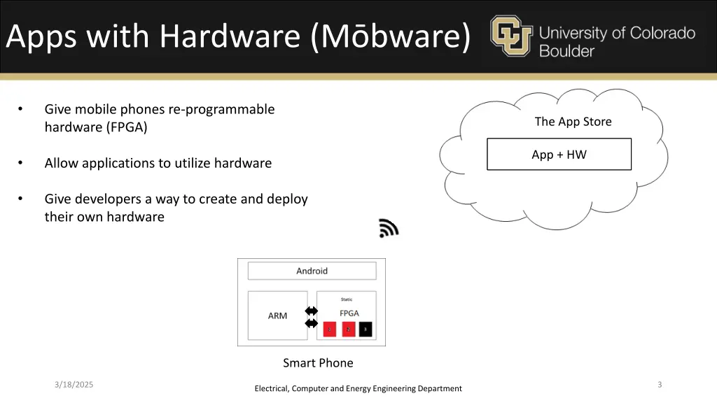 apps with hardware m bware
