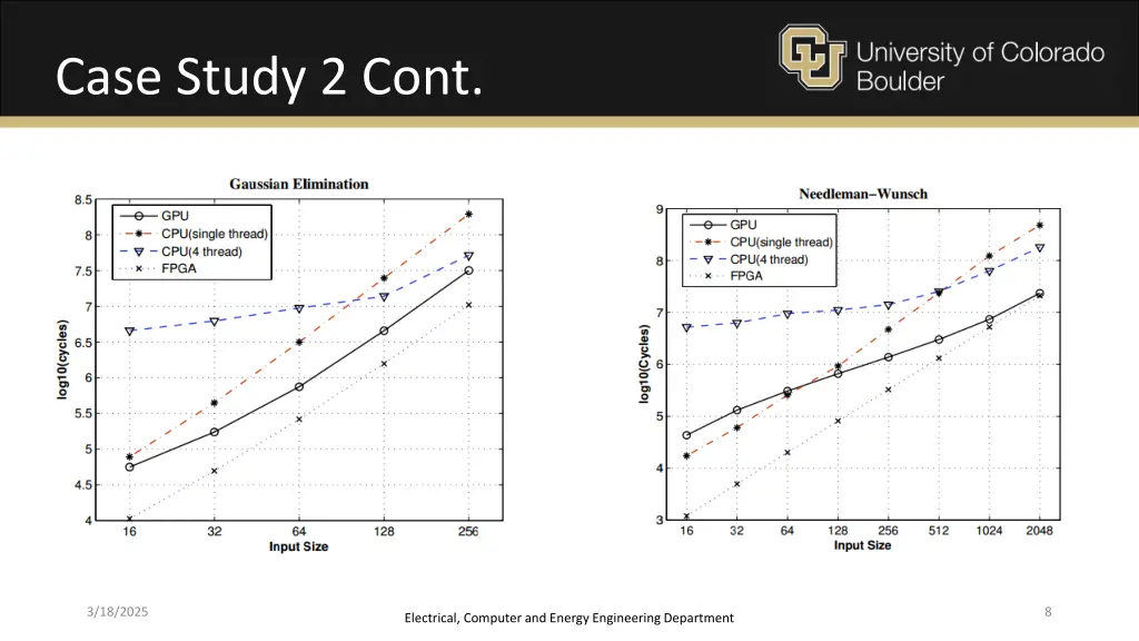 case study 2 cont