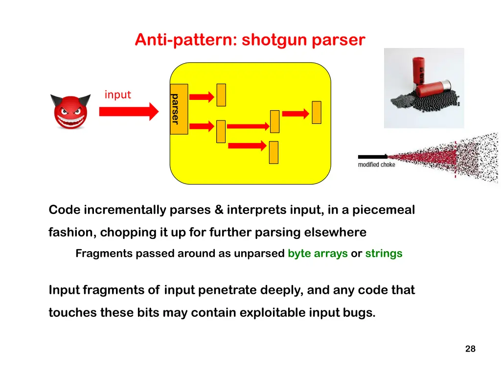 anti pattern shotgun parser