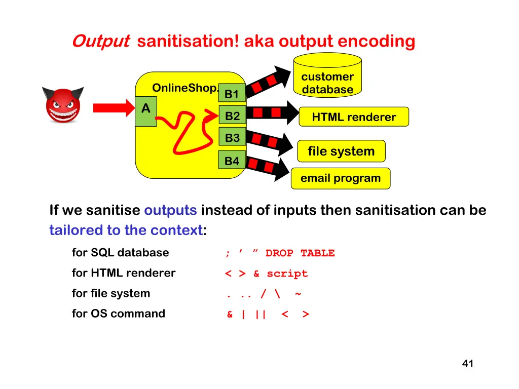 output sanitisation aka output encoding
