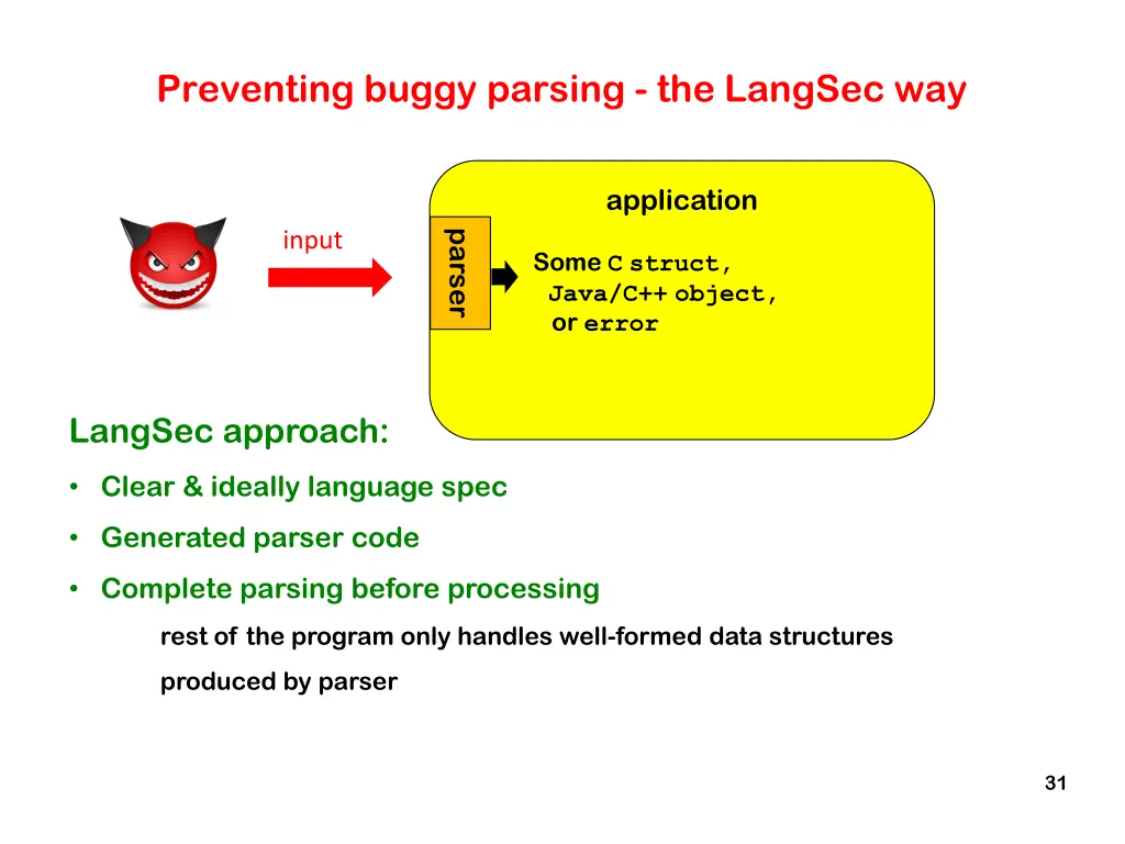 preventing buggy parsing the langsec way