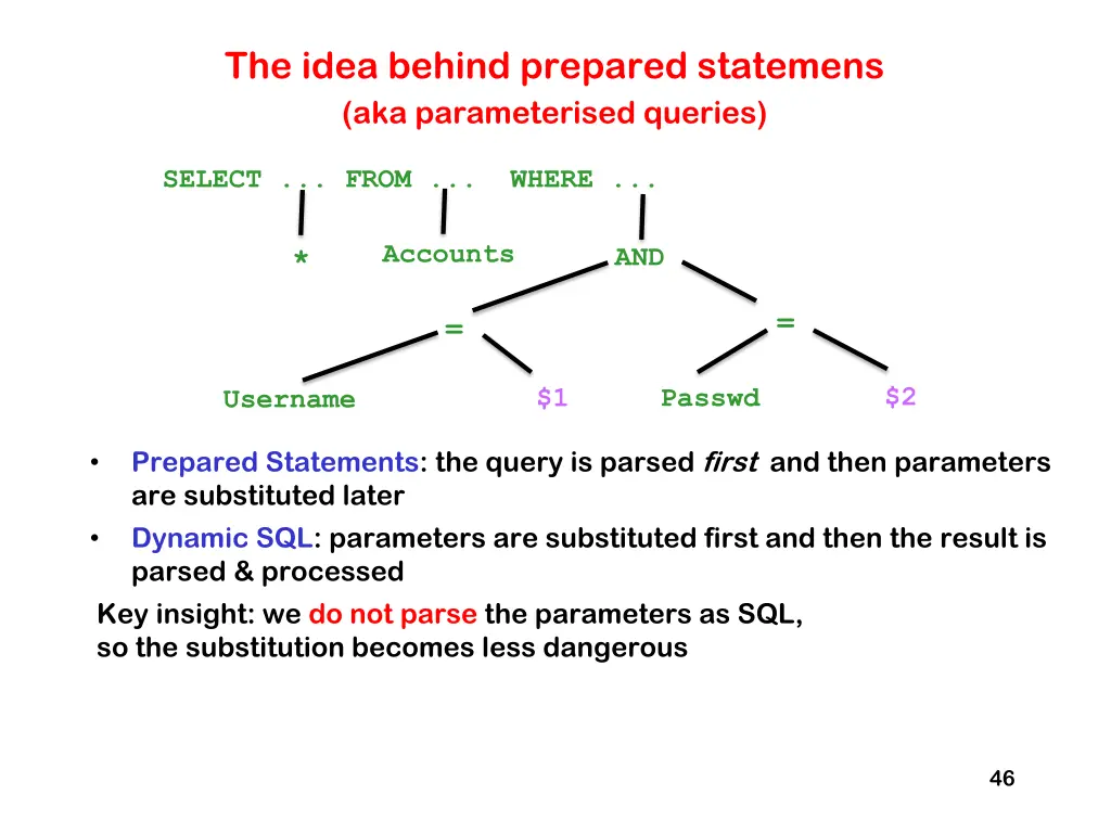 the idea behind prepared statemens