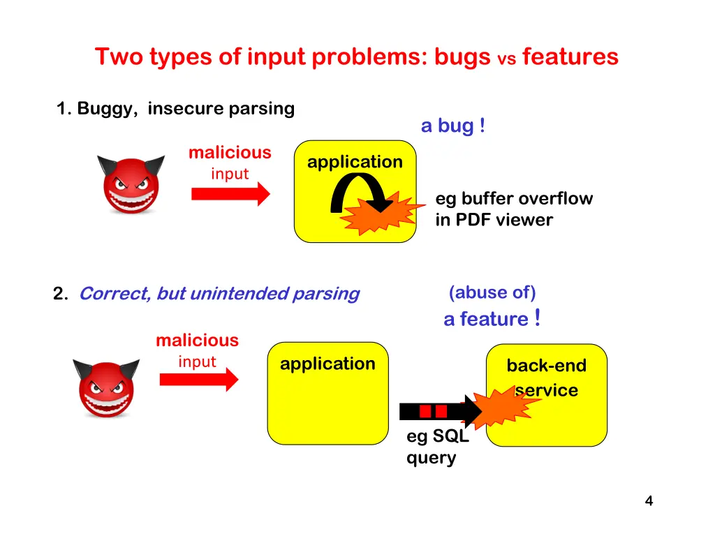 two types of input problems bugs vs features 1