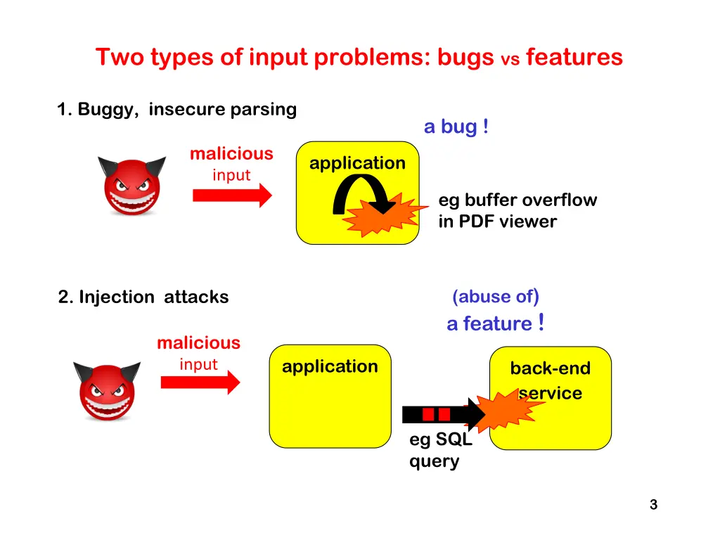 two types of input problems bugs vs features