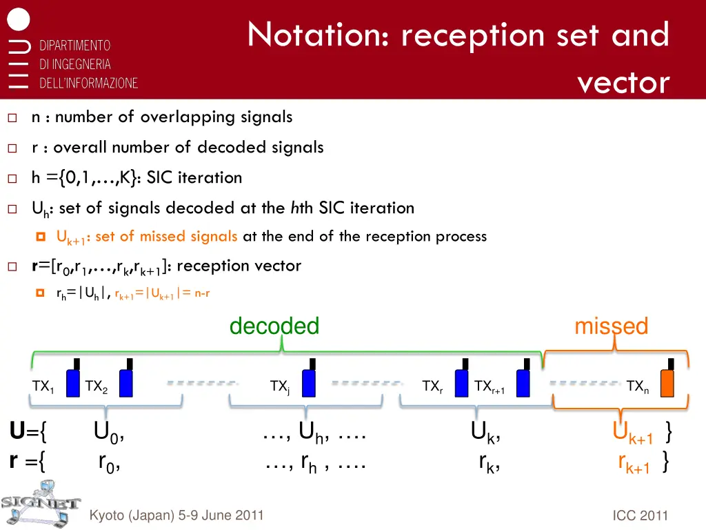 notation reception set and