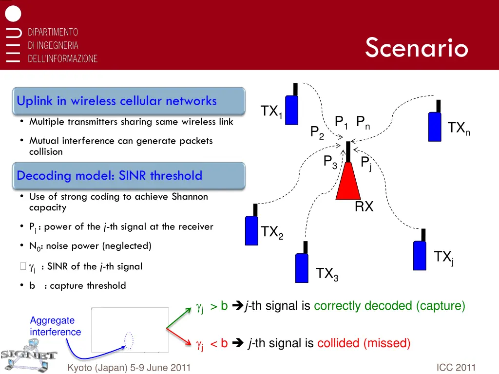 scenario