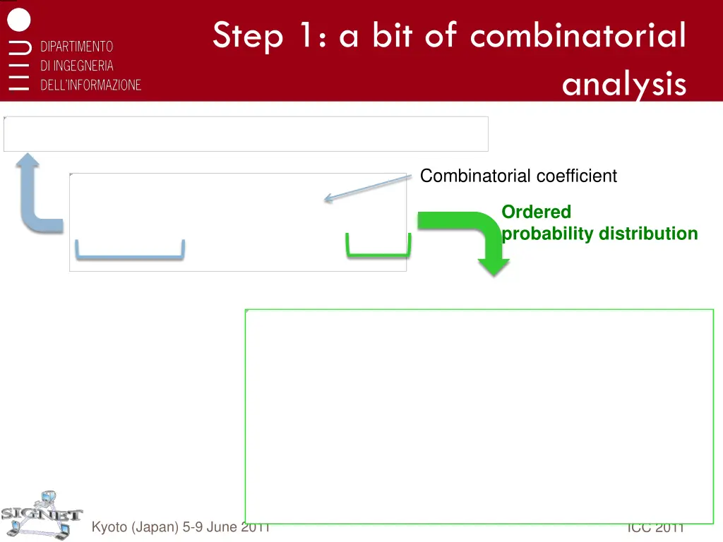 step 1 a bit of combinatorial