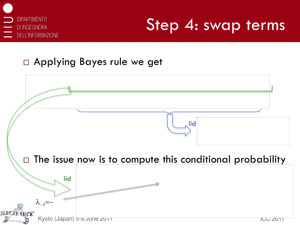 step 4 swap terms