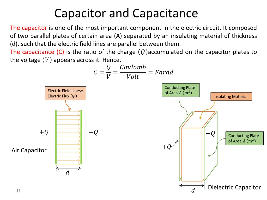 capacitor and capacitance 1