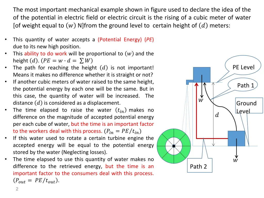 the most important mechanical example shown