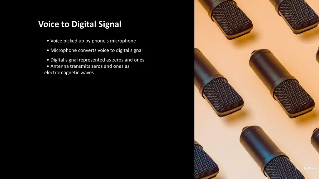voice to digital signal