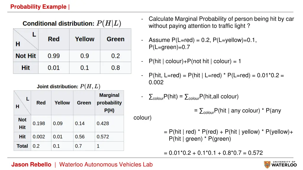 probability example