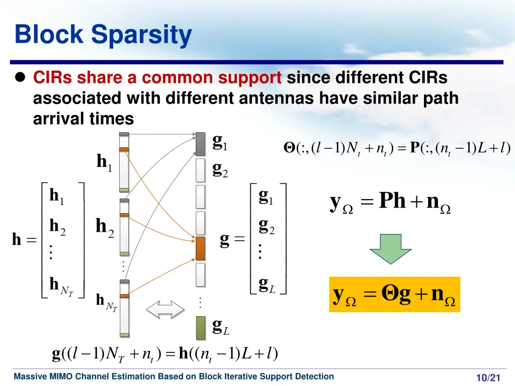block sparsity