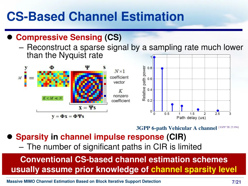 cs based channel estimation