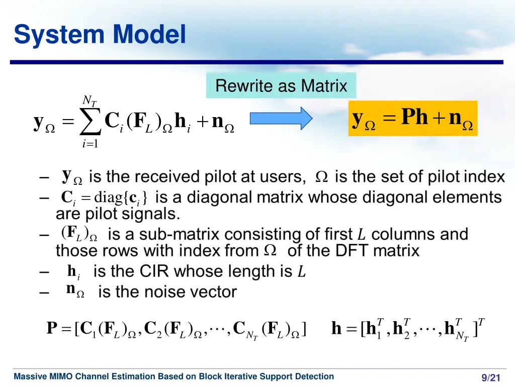 system model