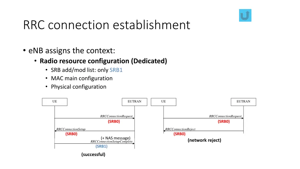 rrc connection establishment
