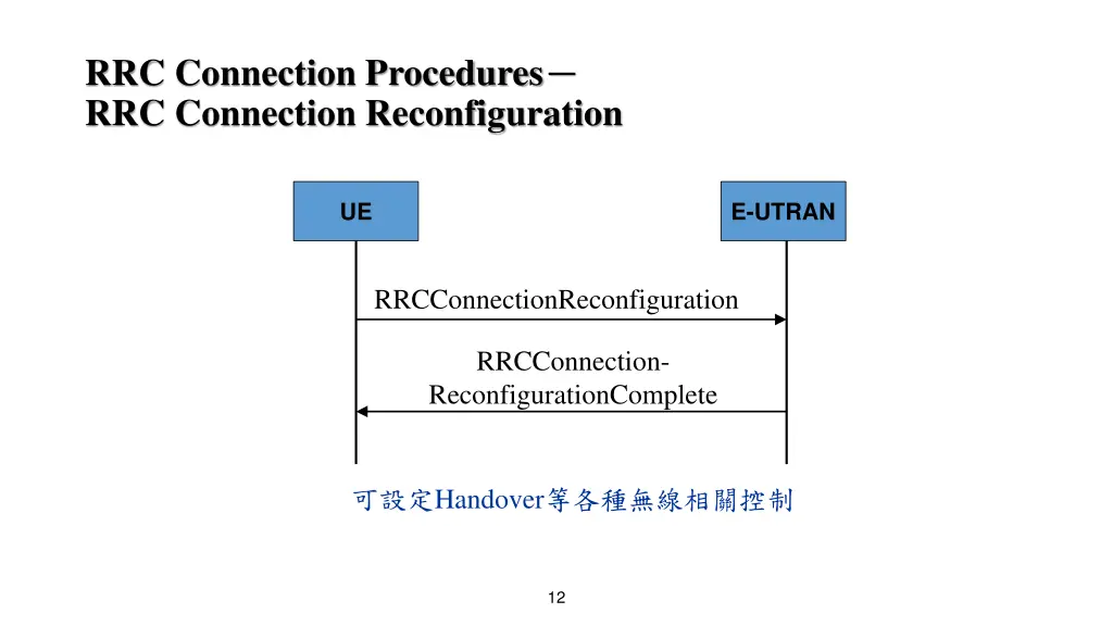 rrc connection procedures rrc connection 2